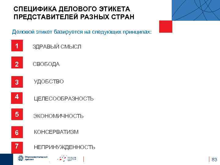 СПЕЦИФИКА ДЕЛОВОГО ЭТИКЕТА ПРЕДСТАВИТЕЛЕЙ РАЗНЫХ СТРАН Деловой этикет базируется на следующих принципах: 1 ЗДРАВЫЙ