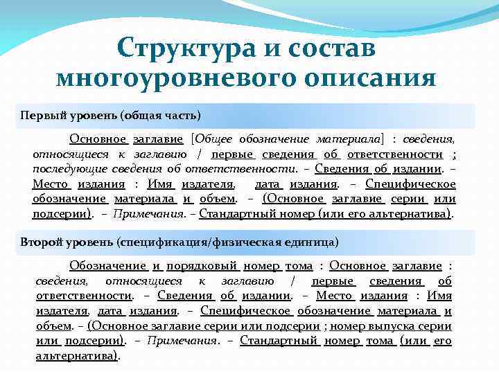 Структура и состав многоуровневого описания Первый уровень (общая часть) Основное заглавие [Общее обозначение материала]