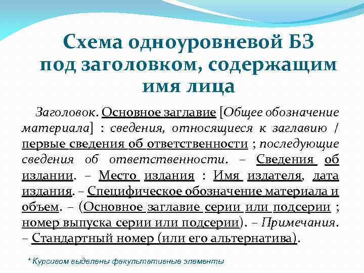 Схема одноуровневой БЗ под заголовком, содержащим имя лица Заголовок. Основное заглавие [Общее обозначение материала]