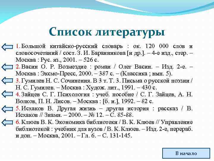 Список литературы 1. Большой китайско-русский словарь : ок. 120 000 слов и словосочетаний /