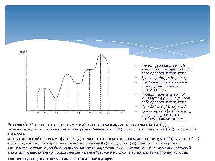 точка x 0 является точкой максимума функции f(x), если соблюдается неравенство f(x 0