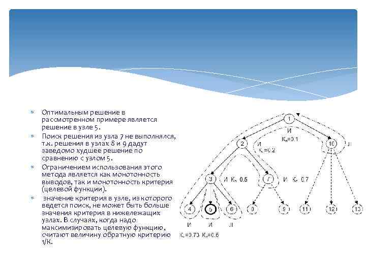  Оптимальным решение в рассмотренном примере является решение в узле 5. Поиск решения из