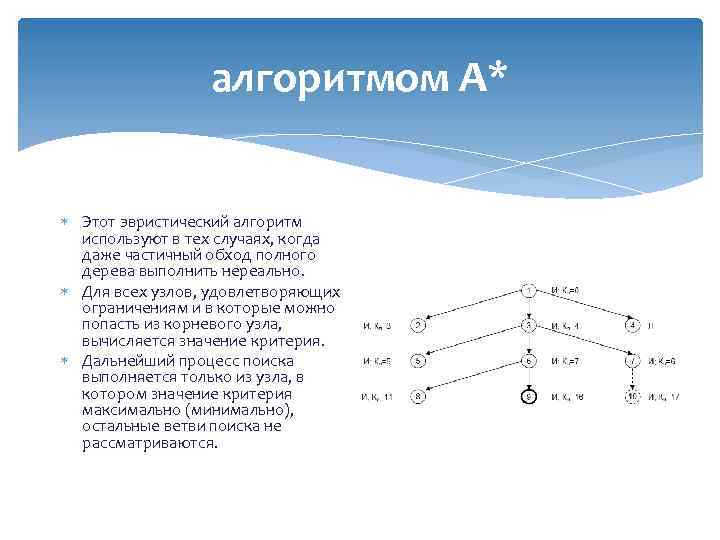 алгоритмом А* Этот эвристический алгоритм используют в тех случаях, когда даже частичный обход полного