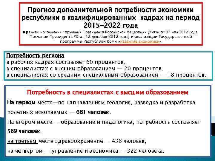 Прогноз дополнительной потребности экономики республики в квалифицированных кадрах на период 2015 -2022 года в