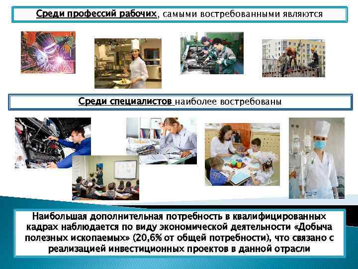 Среди профессий рабочих, самыми востребованными являются Среди специалистов наиболее востребованы Наибольшая дополнительная потребность в