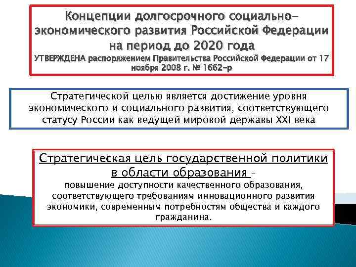 Концепции долгосрочного социальноэкономического развития Российской Федерации на период до 2020 года УТВЕРЖДЕНА распоряжением Правительства