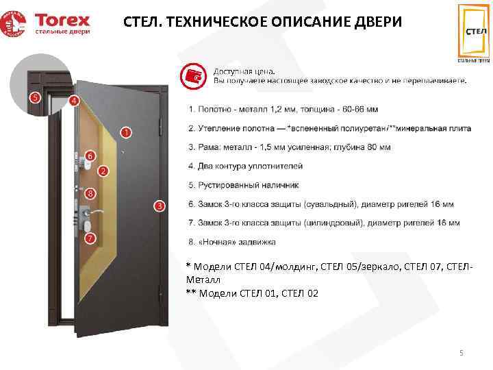 СТЕЛ. ТЕХНИЧЕСКОЕ ОПИСАНИЕ ДВЕРИ * Модели СТЕЛ 04/молдинг, СТЕЛ 05/зеркало, СТЕЛ 07, СТЕЛМеталл **