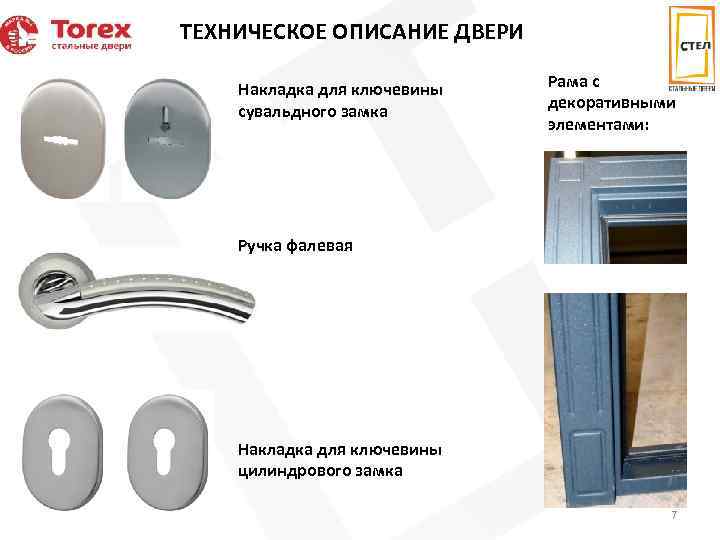 Описание двери. Дверная ручка Торекс. Ручка двери Torex. Дверные накладки Торекс. Технические двери описание.