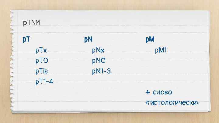 p. TNM p. Tx p. T 0 p. Tis p. T 1 -4 p.