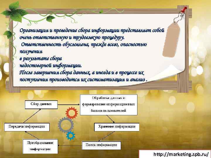 Организация и проведение сбора информации представляет собой очень ответственную и трудоемкую процедуру. Ответственность обусловлена,
