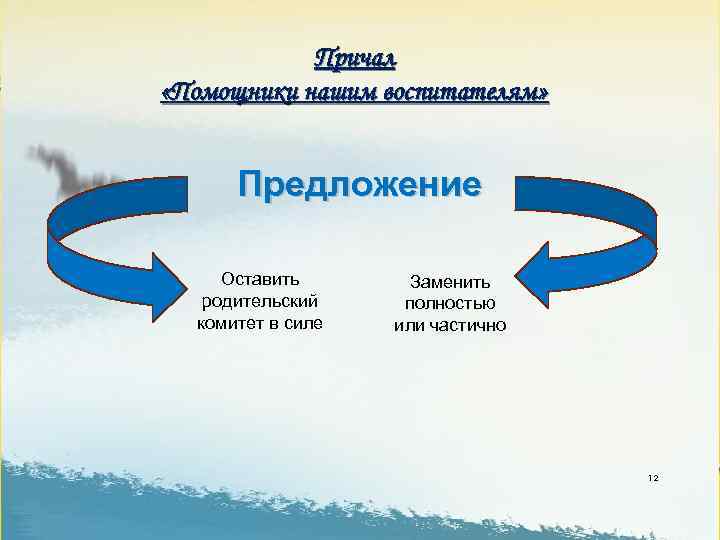 Причал «Помощники нашим воспитателям» Предложение Оставить родительский комитет в силе Заменить полностью или частично