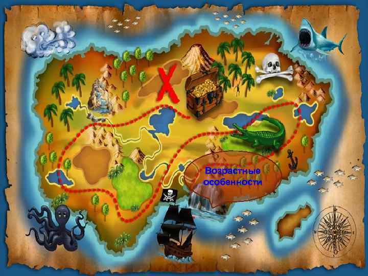 Возрастные особенности 3 