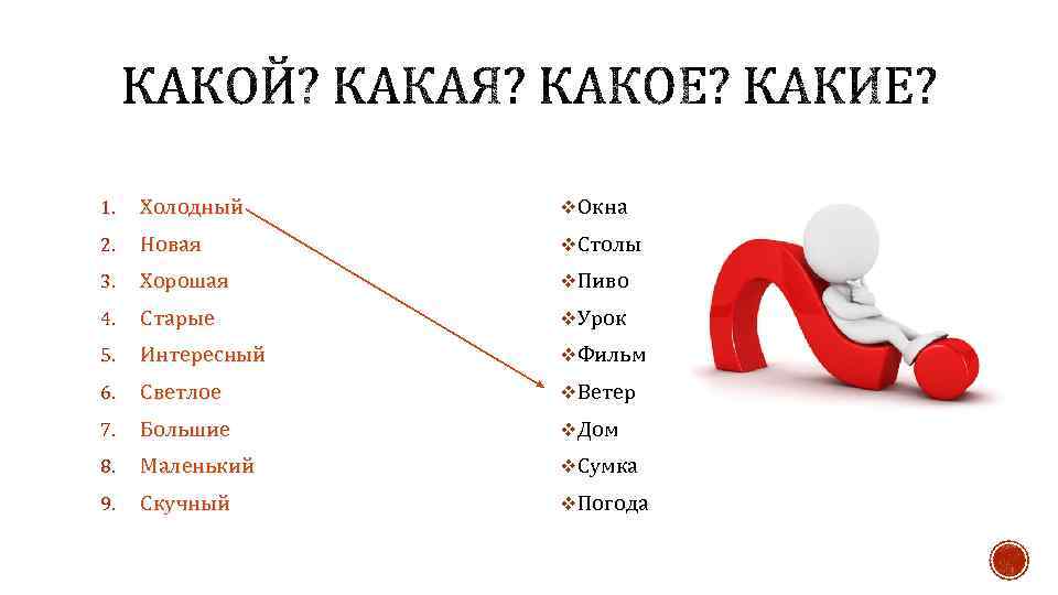 1. Холодный v. Окна 2. Новая v. Столы 3. Хорошая v. Пиво 4. Старые