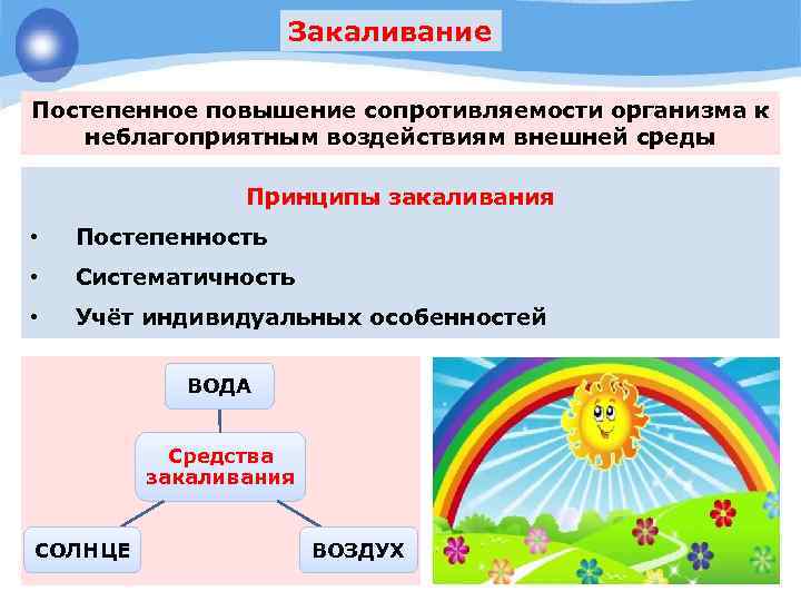 Закаливание Постепенное повышение сопротивляемости организма к неблагоприятным воздействиям внешней среды Принципы закаливания • Постепенность