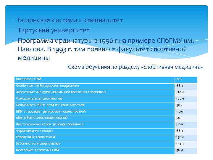  Болонская система и специалитет Тартуский университет Программа ординатуры в 1996 г на примере