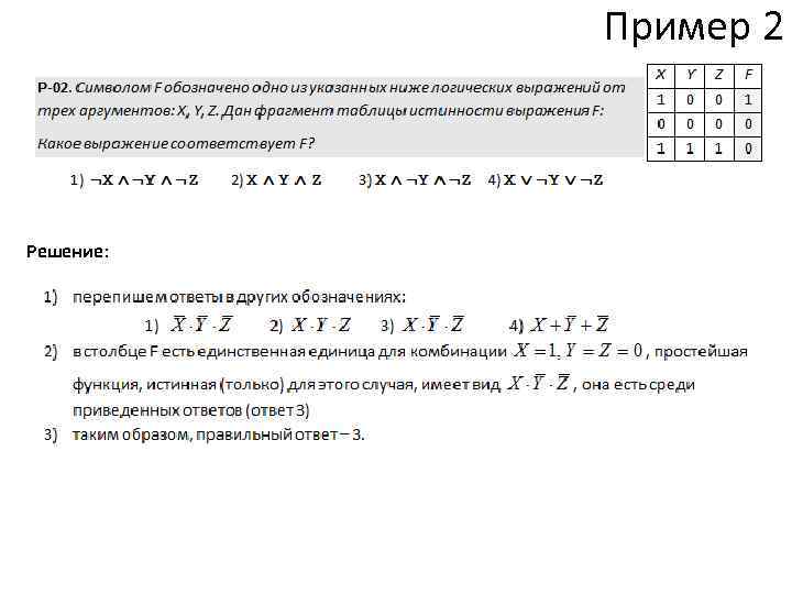 Таблице истинности вида соответствует логическая схема