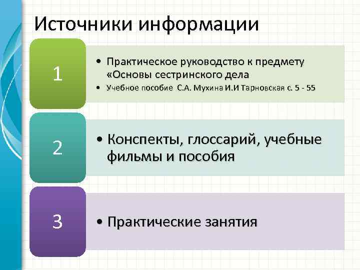 Источники информации 1 • Практическое руководство к предмету «Основы сестринского дела 2 • Конспекты,