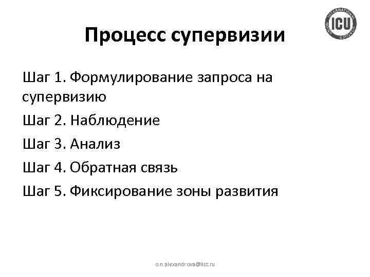 Процесс супервизии Шаг 1. Формулирование запроса на супервизию Шаг 2. Наблюдение Шаг 3. Анализ