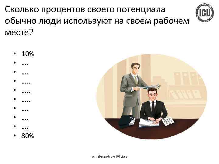 Сколько процентов своего потенциала обычно люди используют на своем рабочем месте? • • •