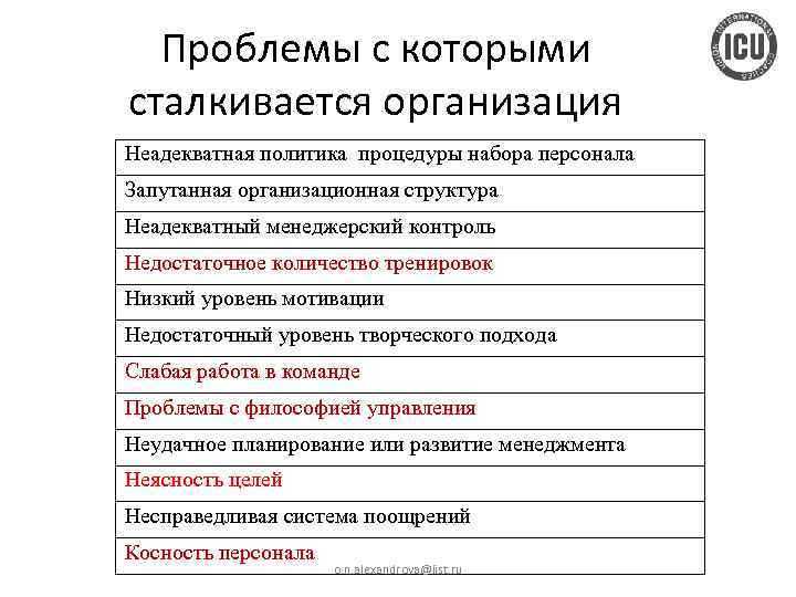 Проблемы с которыми сталкивается организация Неадекватная политика процедуры набора персонала Запутанная организационная структура Неадекватный