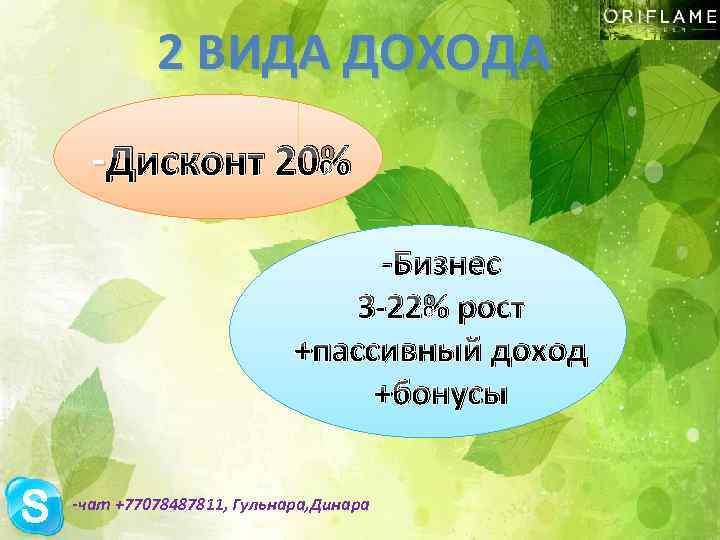 2 ВИДА ДОХОДА - Дисконт 20% -Бизнес 3 -22% рост +пассивный доход +бонусы -чат