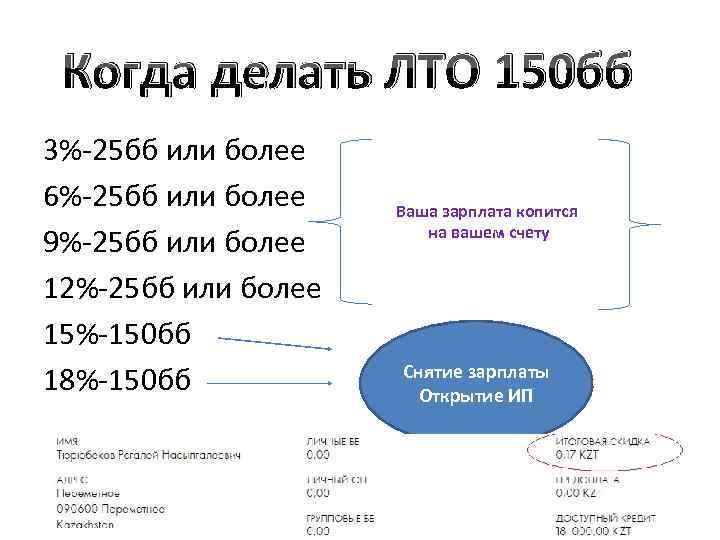 Когда делать ЛТО 150 бб 3%-25 бб или более 6%-25 бб или более 9%-25