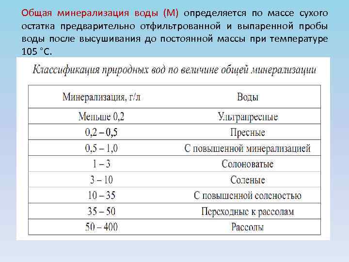 Общая минерализация воды (М) определяется по массе сухого остатка предварительно отфильтрованной и выпаренной пробы