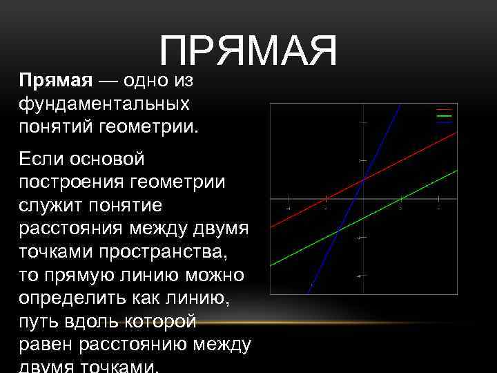 ПРЯМАЯ Прямая — одно из фундаментальных понятий геометрии. Если основой построения геометрии служит понятие