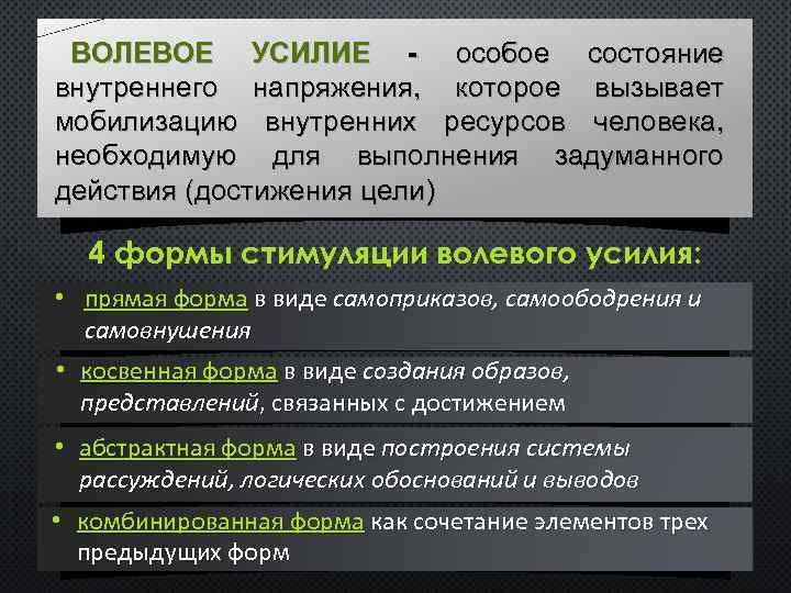 ВОЛЕВОЕ УСИЛИЕ - особое состояние внутреннего напряжения, которое вызывает мобилизацию внутренних ресурсов человека, необходимую