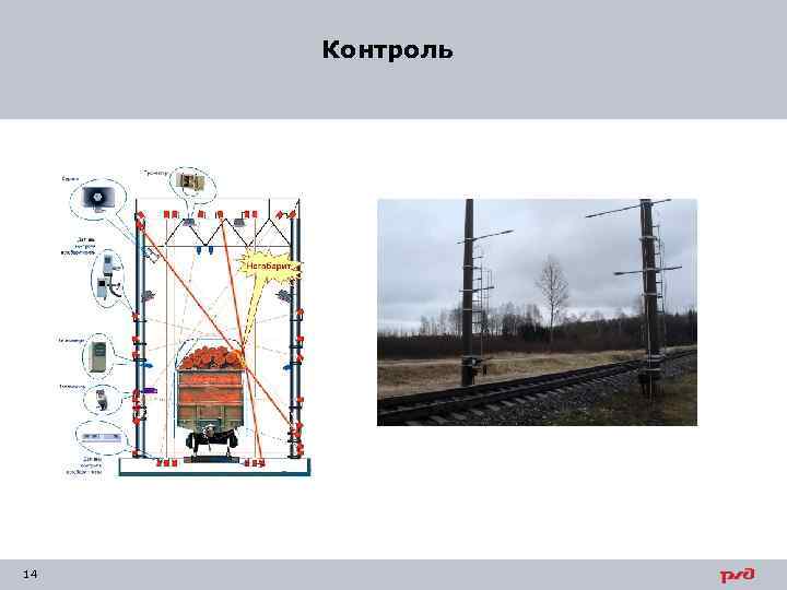 Контроль 14 