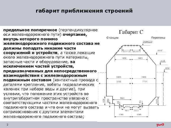 габарит приближения строений предельное поперечное (перпендикулярное оси железнодорожного пути) очертание, внутрь которого помимо железнодорожного