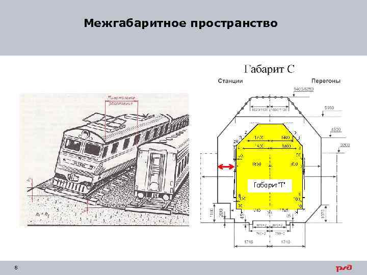 Межгабаритное пространство 8 