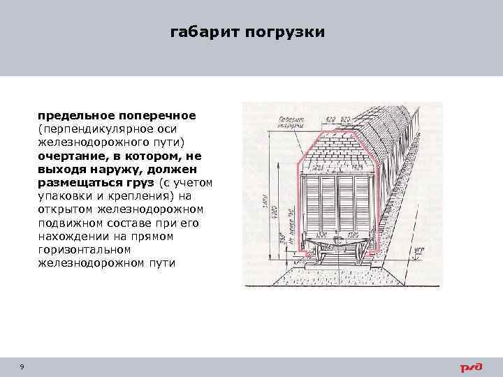 габарит погрузки предельное поперечное (перпендикулярное оси железнодорожного пути) очертание, в котором, не выходя наружу,