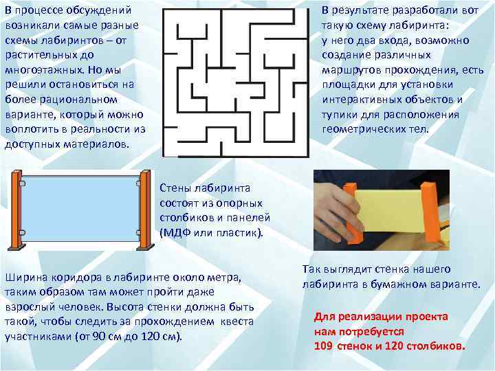 В процессе обсуждений возникали самые разные схемы лабиринтов – от растительных до многоэтажных. Но