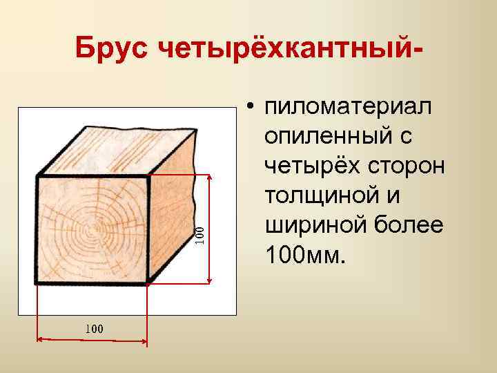 100 Брус четырёхкантный- 100 • пиломатериал опиленный с четырёх сторон толщиной и шириной более