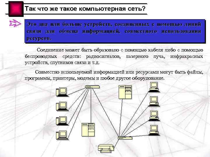 Так что же такое компьютерная сеть? Это два или больше устройств, соединенных с помощью