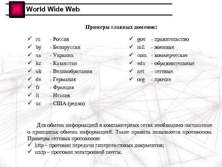 World Wide Web Примеры главных доменов: ü ü ü ü ü ru by ua