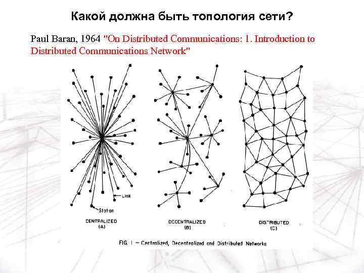 Какой должна быть топология сети? Paul Baran, 1964 