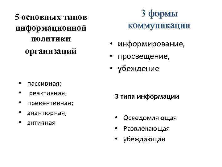 5 основных типов информационной политики организаций • • • пассивная; реактивная; превентивная; авантюрная; активная