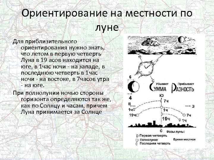 Ориентирование на местности по луне Для приблизительного ориентирования нужно знать, что летом в первую