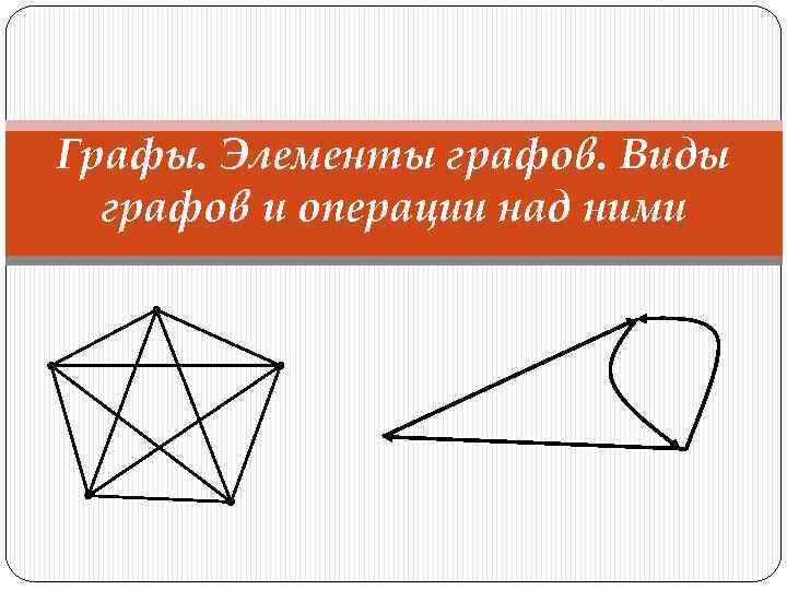 Графы. Элементы графов. Виды графов и операции над ними 