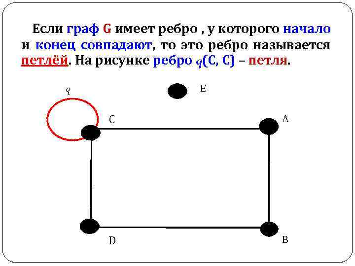 Мест графа. Граф с кратными ребрами называется. Ребра графа. Графы элементы графов виды графов и операции над ними. Граф имеющий петли называется.