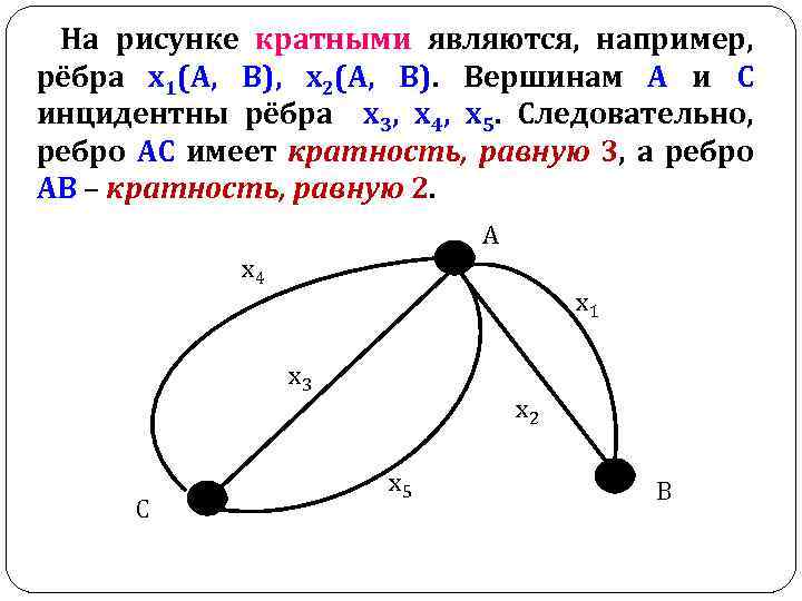 На рисунке кратными являются, например, рёбра х1(А, В), х2(А, В). Вершинам А и С
