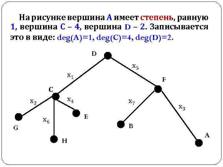 В графе 2 вершины имеют степень 11. Степень вершины графа. Степени вершин графов. Графы со степенями.