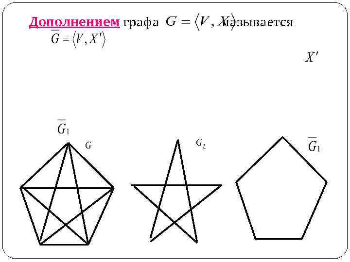 Дополнением графа G называется G 1 