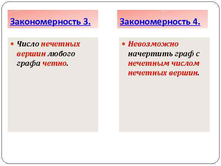 Закономерность 3. Закономерность 4. Число нечетных Невозможно вершин любого графа четно. начертить граф с