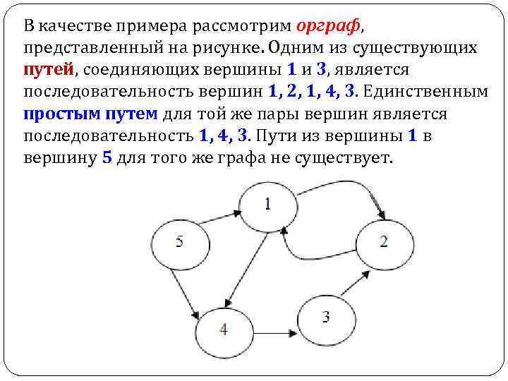 Какой тип графа представлен на рисунке