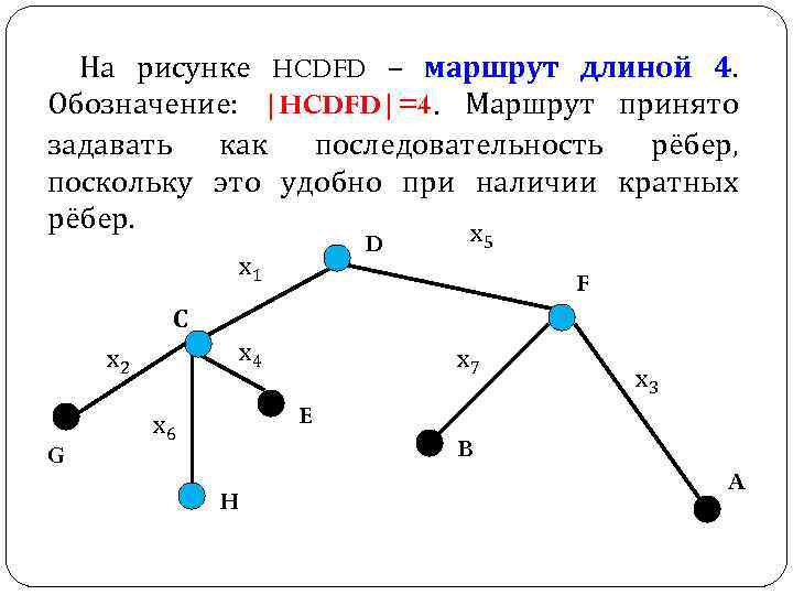 На рисунке HCDFD – маршрут длиной 4. Обозначение: |HCDFD|=4. Маршрут принято задавать как последовательность