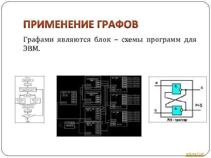 Графами являются блок – схемы программ для ЭВМ. дальше 
