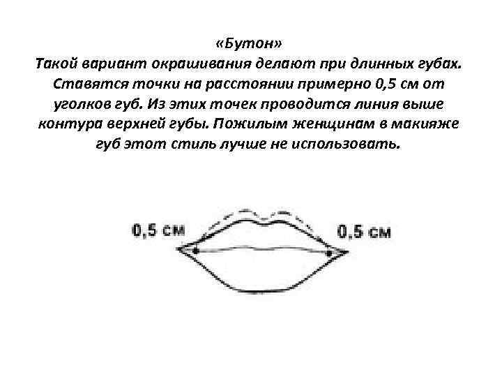  «Бутон» Такой вариант окрашивания делают при длинных губах. Ставятся точки на расстоянии примерно
